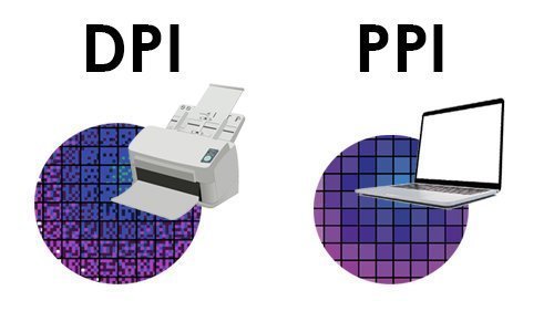 What does DPI/PPI mean